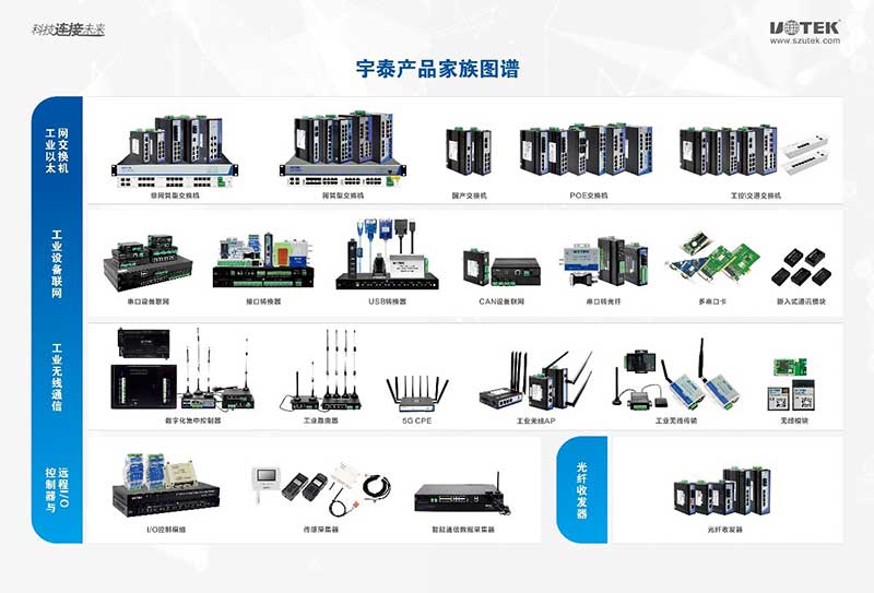 1724396147847467.jpg 產品家族圖譜.jpg