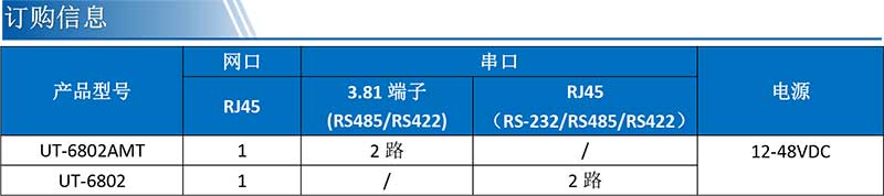 1727423333723579.jpg UT-6802AMT產(chǎn)品訂購(gòu)信息.jpg
