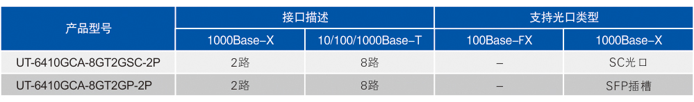 訂購信息.jpg