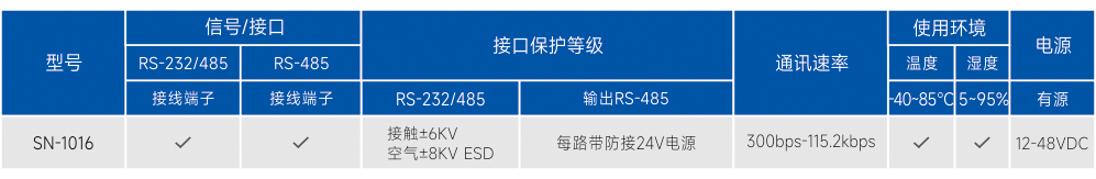 訂購信息.jpg