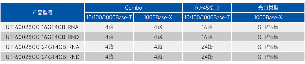 訂購信息.jpg