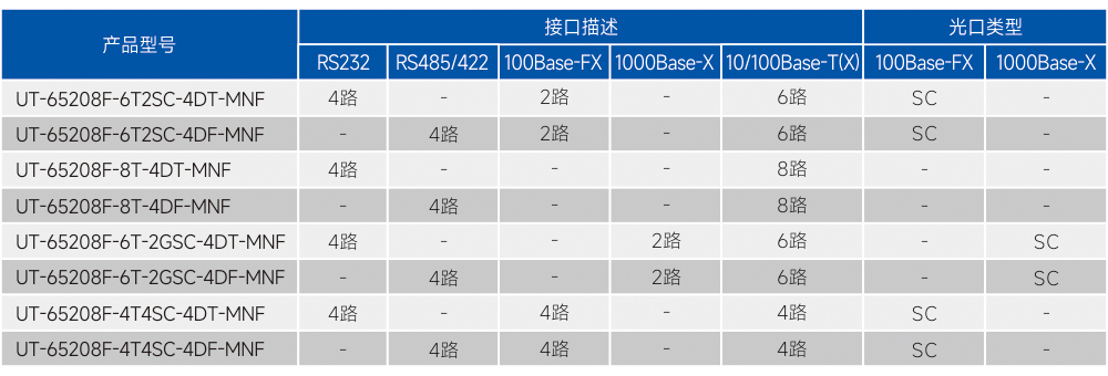訂購信息.jpg