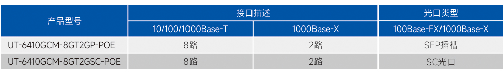 訂購(gòu)信息.jpg