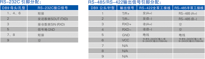 1700210653460279.jpg 連接器和信號.jpg