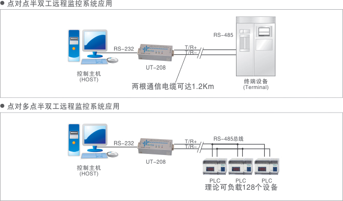 應用領域示意圖.jpg