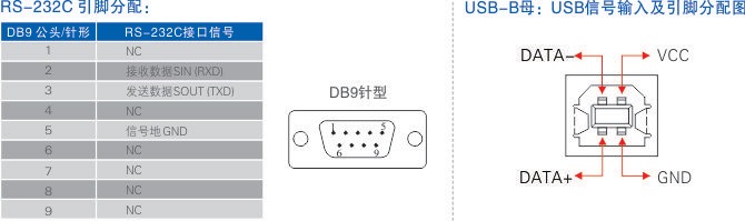 連接器和信號.jpg