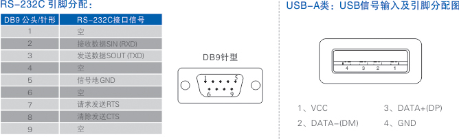 1700462949104428.jpg 連接器和信號.jpg