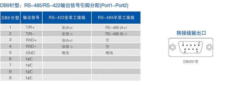 1700463515558794.jpg 連接器和信號.jpg