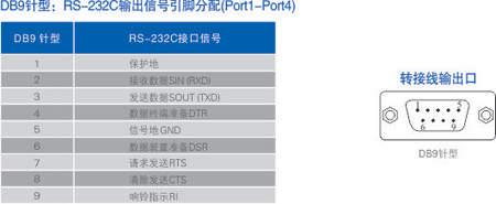 1700531606878171.jpg 連接器和信號.jpg