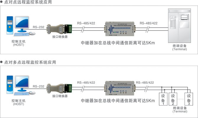 應用領域示意圖.jpg