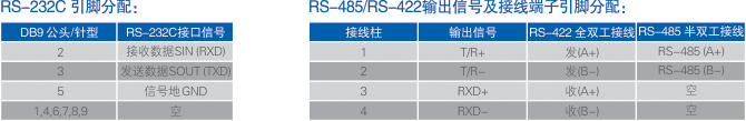 1700549303876899.jpg 連接器和信號.jpg