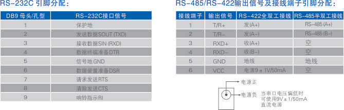 1700550506496027.jpg 連接器和信號.jpg