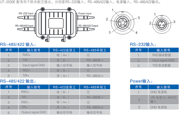 電氣接口說明.jpg