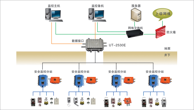 應用領域示意圖.jpg