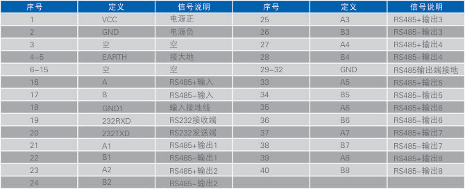 1700554218454122.jpg 電氣接口及定義.jpg
