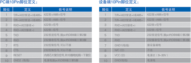 1700618547638176.jpg 電氣接口及定義.jpg