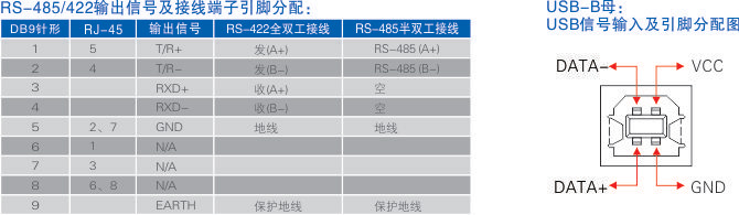 1700619354120554.jpg 連接器和信號.jpg