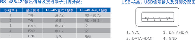 1700621390316340.jpg 連接器和信號.jpg