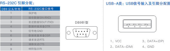 1700621505702059.jpg 連接器和信號.jpg