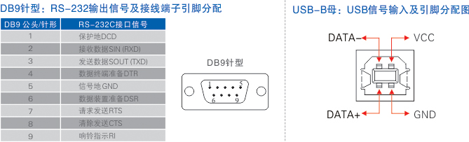 連接器和說明.jpg